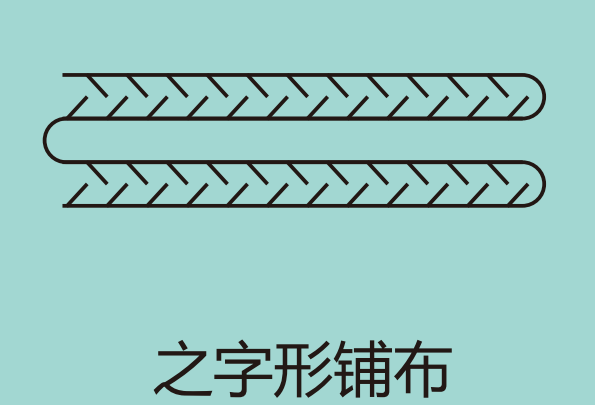 全自动针梭两用铺布机
