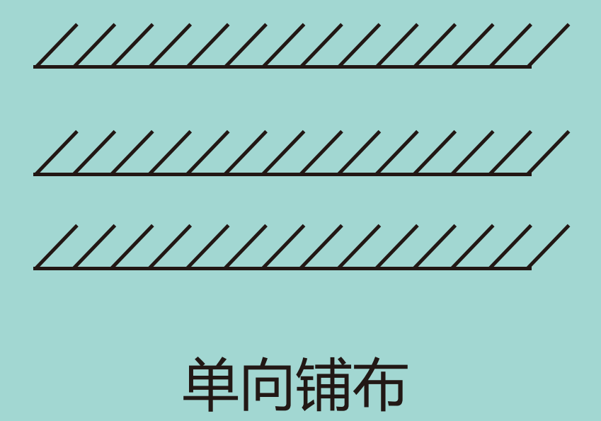 全自动针梭两用铺布机