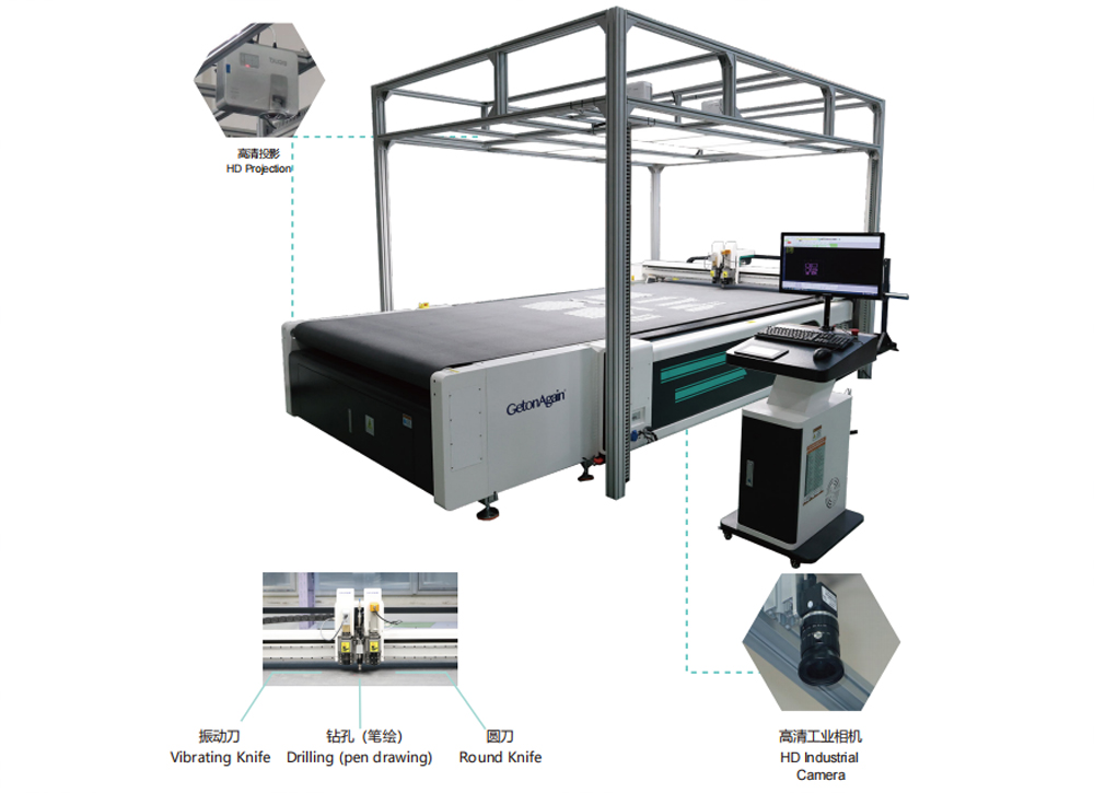 对条对格专用裁床