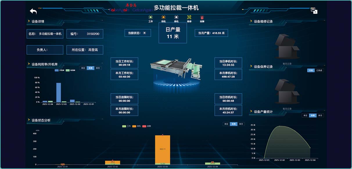 模块四：实时监控决策看板